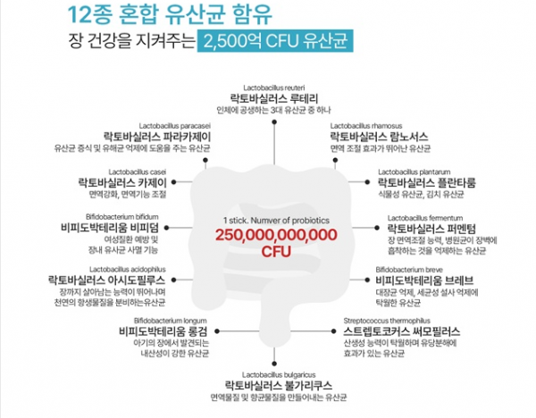 유산균2.png