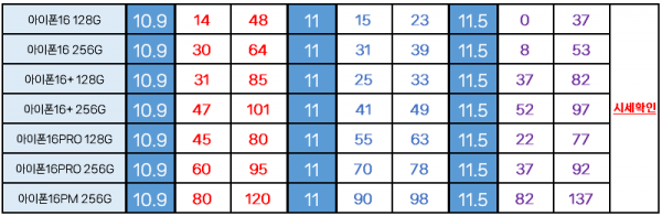 ip16.ip16p.png